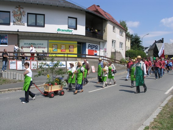 Zurck zur bersicht