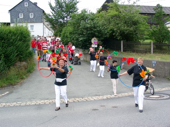 Zurck zur bersicht