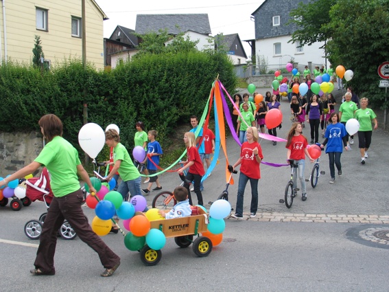 Zurck zur bersicht