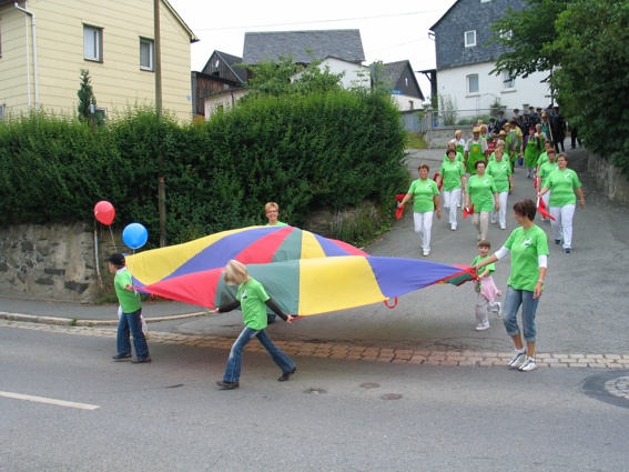 Zurck zur bersicht